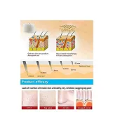 64 Micro Needle Derma Roller Skin Care ملليمتر0.5شفاف Device Devic
