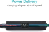 شاحن لاب توب لينوفو Type-c 45W