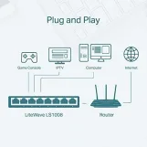سويتش TP_LINK 8PORT