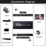1x4 HDMI Splitter 4K HDMI Splitter 1 in 4 Out Supports HDCP UHD 4K Hdmi