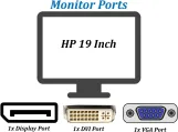 HP E190i LED-Backlit 19 Inch Anti-Glare