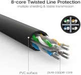 UGREEN Cat 6 U/UTP Lan Flat Cable 3m (Black)