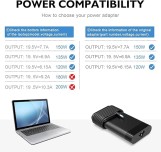 hp Adapter 150W Charger for HP OMEN 15 17, ZBook 15 G3 G4 G5 G6/Studio G3 G4 G5 G6, Pavilion Gaming 15 17 Laptop Power Supply Cord TPN-CA11 TPN-DA03 TPN-DA09