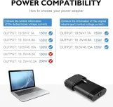 hp Adapter 150W Charger for HP OMEN 15 17, ZBook 15 G3 G4 G5 G6/Studio G3 G4 G5 G6, Pavilion Gaming 15 17 Laptop Power Supply Cord TPN-CA11 TPN-DA03 TPN-DA09