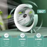 المروحة الترند 2×1