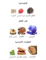 Gentleman Eau de Parfum Boisée Givenchy