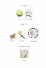 تراب الذهب . ارض الزعفران . للجنسين